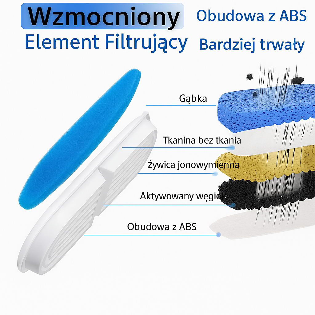 Wymienne filtry z aktywnym węglem Pettify™ - 6 sztuk